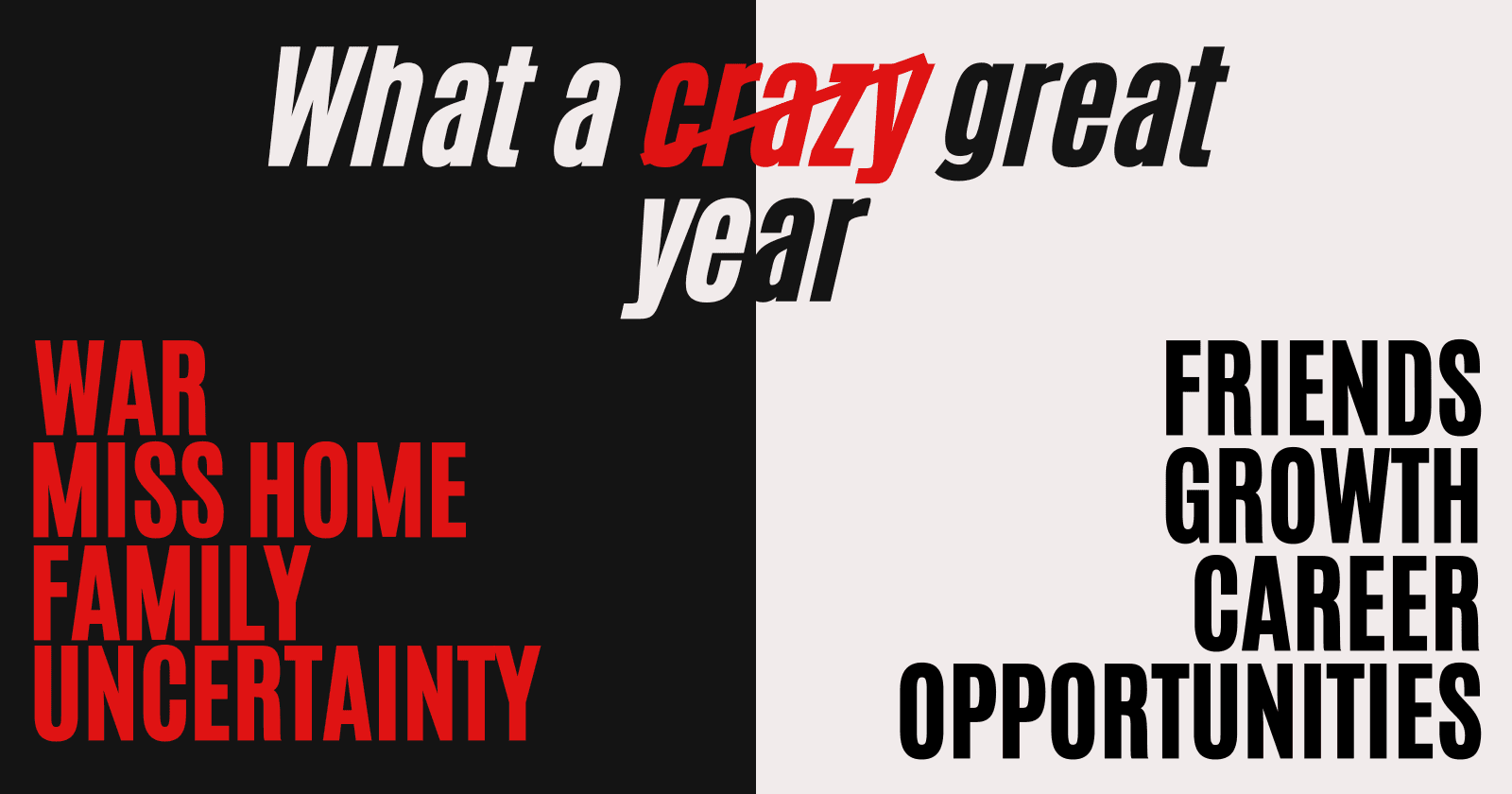 What a year - Dev Retro 2022